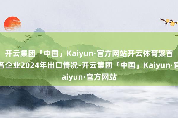 开云集团「中国」Kaiyun·官方网站开云体育聚首广东省各企业2024年出口情况-开云集团「中国」Kaiyun·官方网站