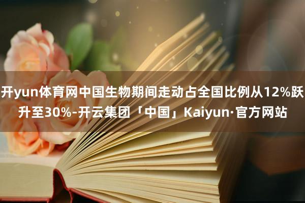 开yun体育网中国生物期间走动占全国比例从12%跃升至30%-开云集团「中国」Kaiyun·官方网站