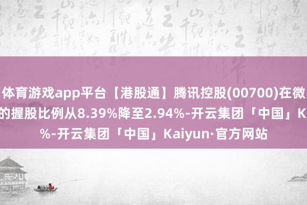 体育游戏app平台【港股通】腾讯控股(00700)在微盟集团(02013)的握股比例从8.39%降至2.94%-开云集团「中国」Kaiyun·官方网站